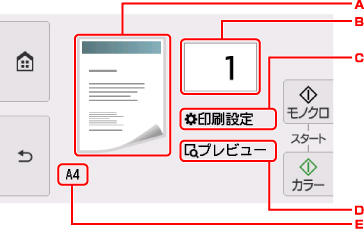 図：タッチスクリーン